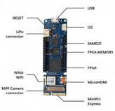 برد آردوینو MKR Vidor 4000 اورجینال