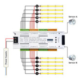 کنترلر نورپردازی راه پله 32 خروجی