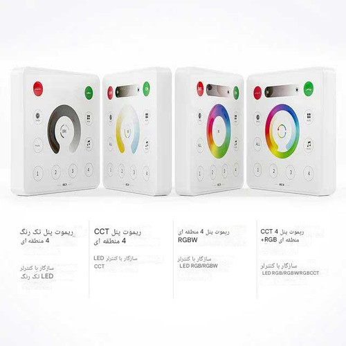 پنل فرکانسی لمسی